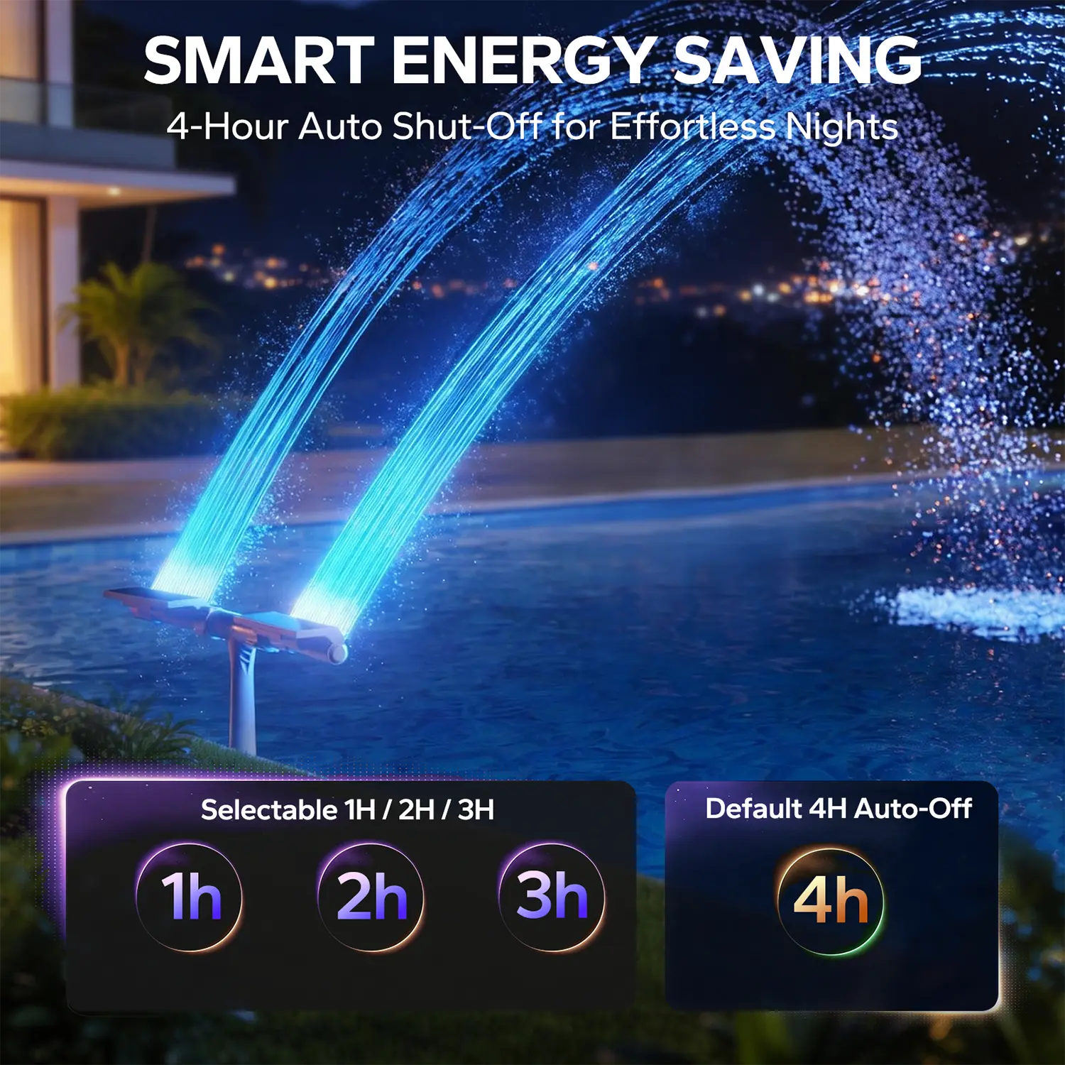 Solar Powered Pool Fountain with Remote & Dual Spray Heads, Auto Light Sensing Fountain for Inground Above Ground Pools
