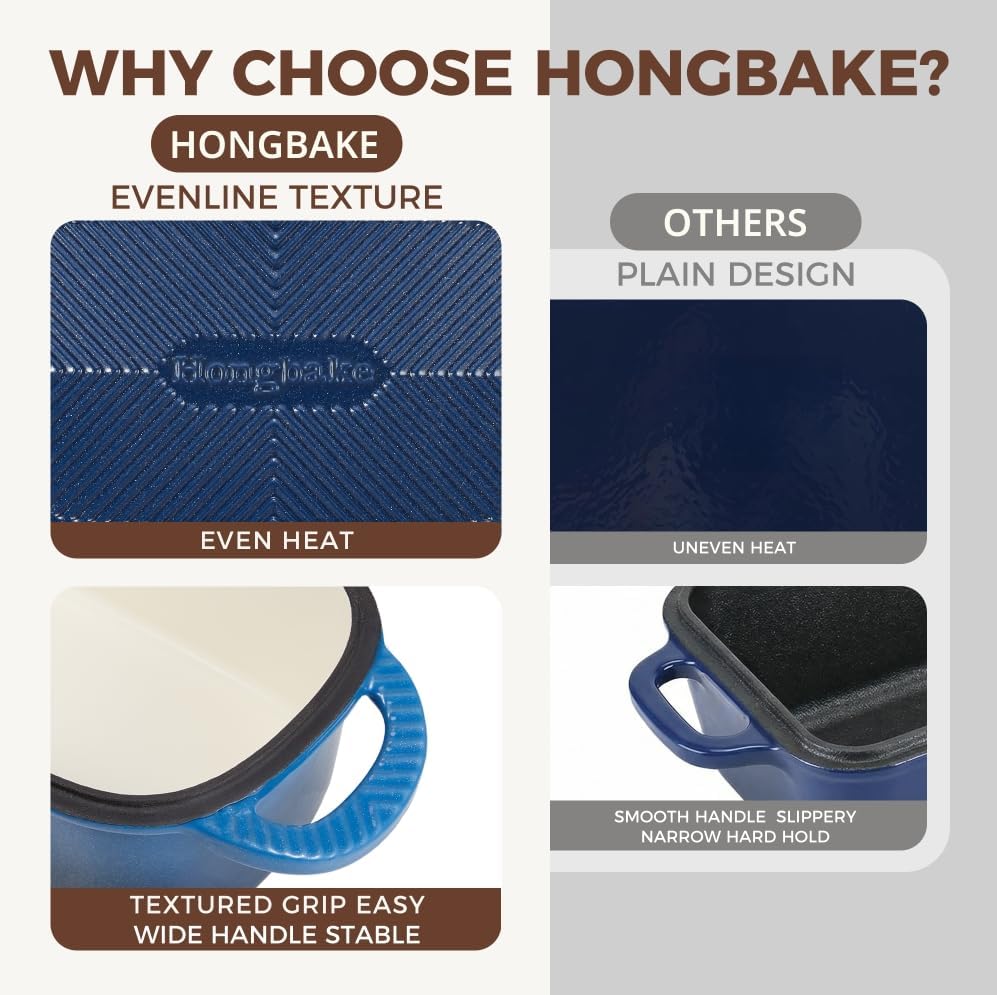 Enameled Cast Iron Loaf Pan with Lid, 9×5