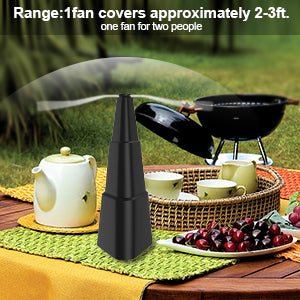 Portable Battery Operated Fly Repellent Table Fans 4 Pack, Black Outdoor Picnic Food Fan for Home Restaurant 版本 3｜移动端极简卡片标题