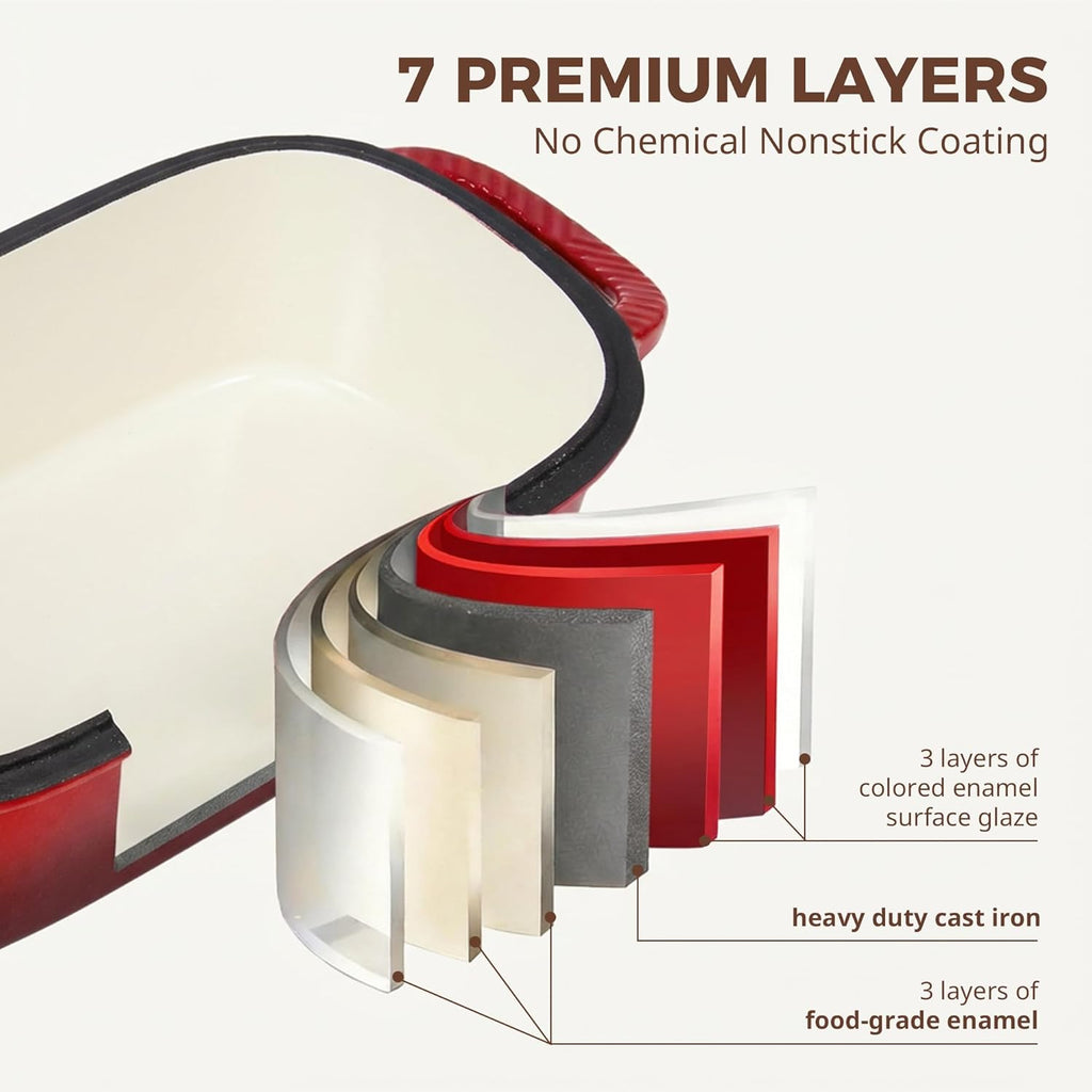 Enameled Cast Iron Loaf Pan with Lid, 9×5