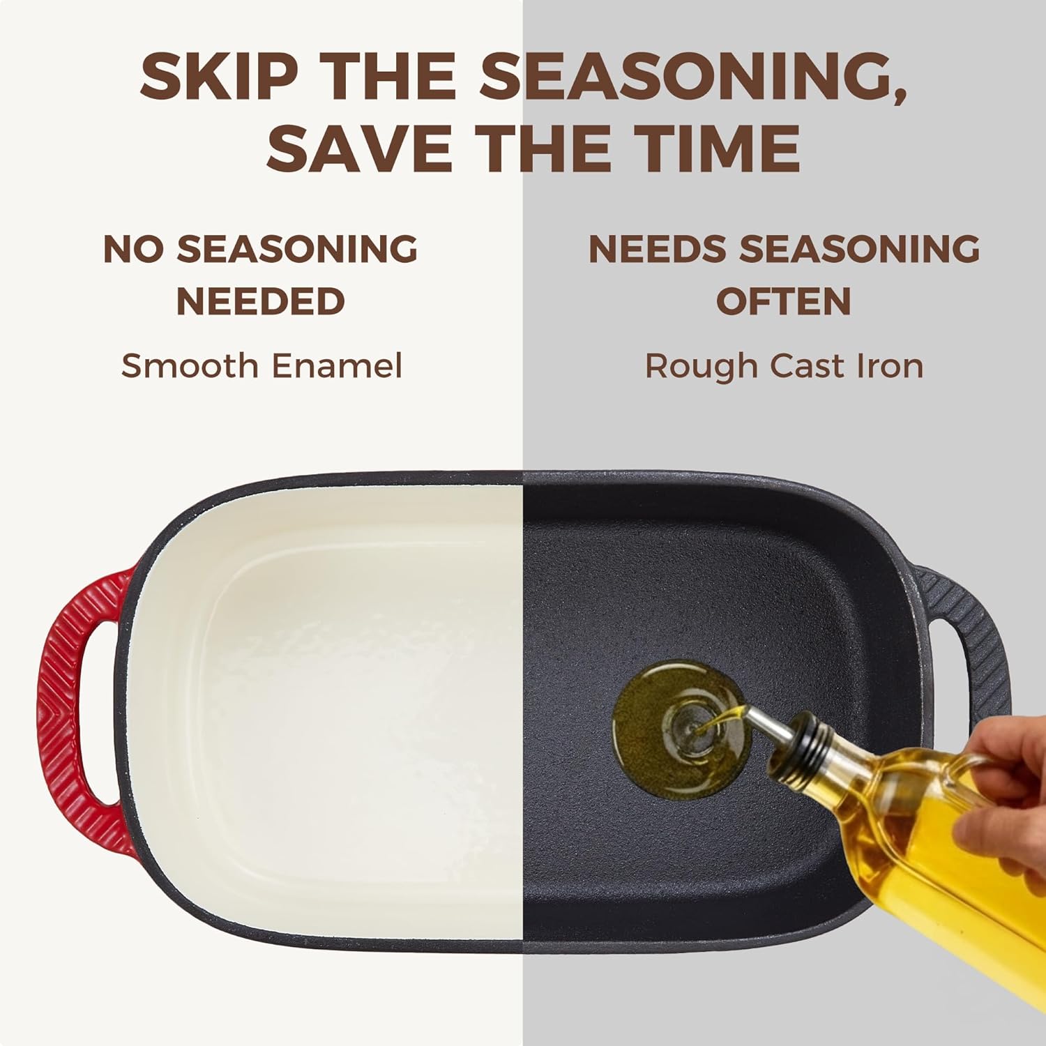 Enameled Cast Iron Loaf Pan with Lid, 9×5