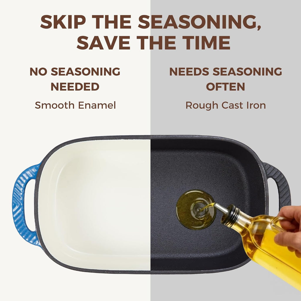 Enameled Cast Iron Loaf Pan with Lid, 9×5