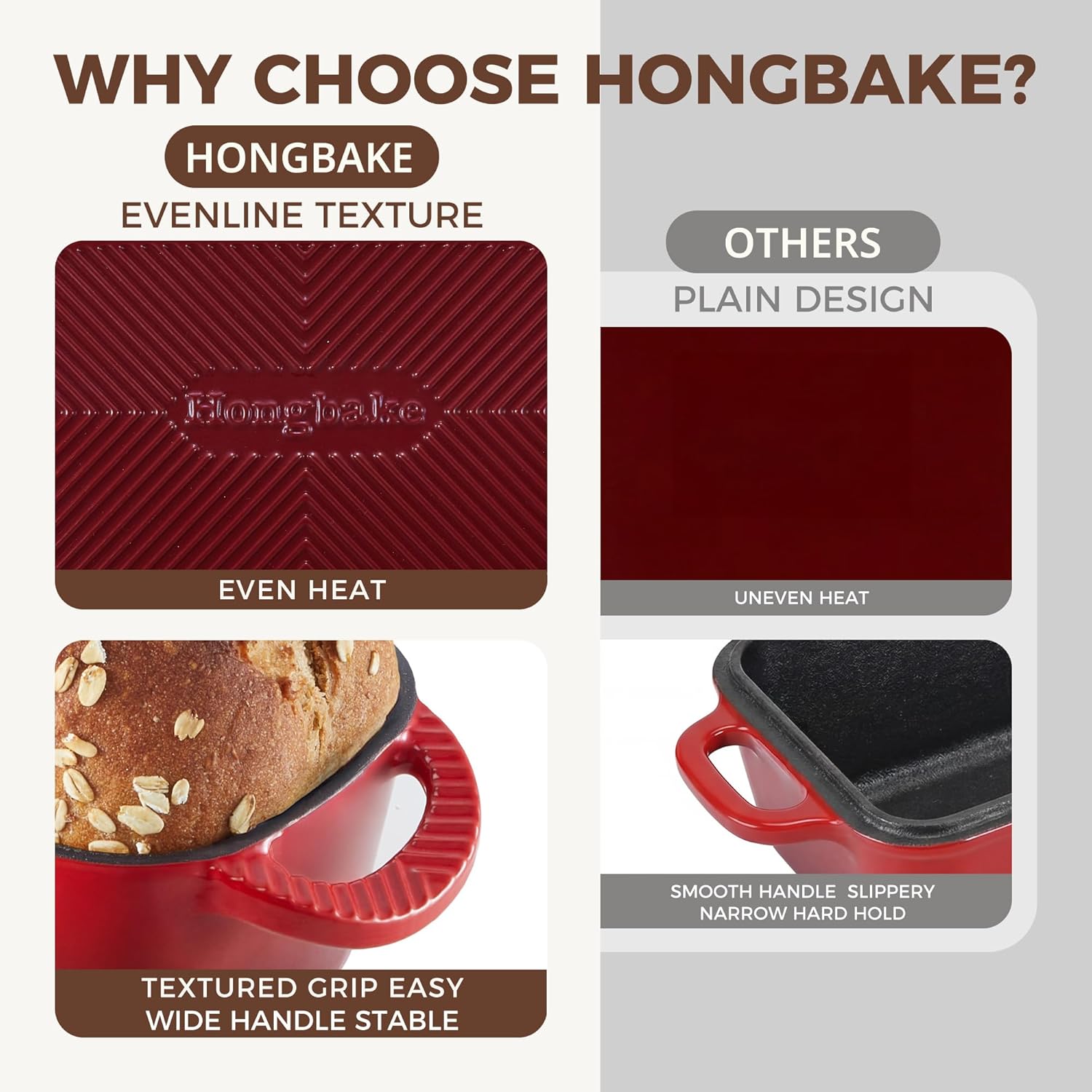 Enameled Cast Iron Loaf Pan with Lid, 9×5