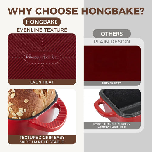 Enameled Cast Iron Loaf Pan with Lid, 9×5