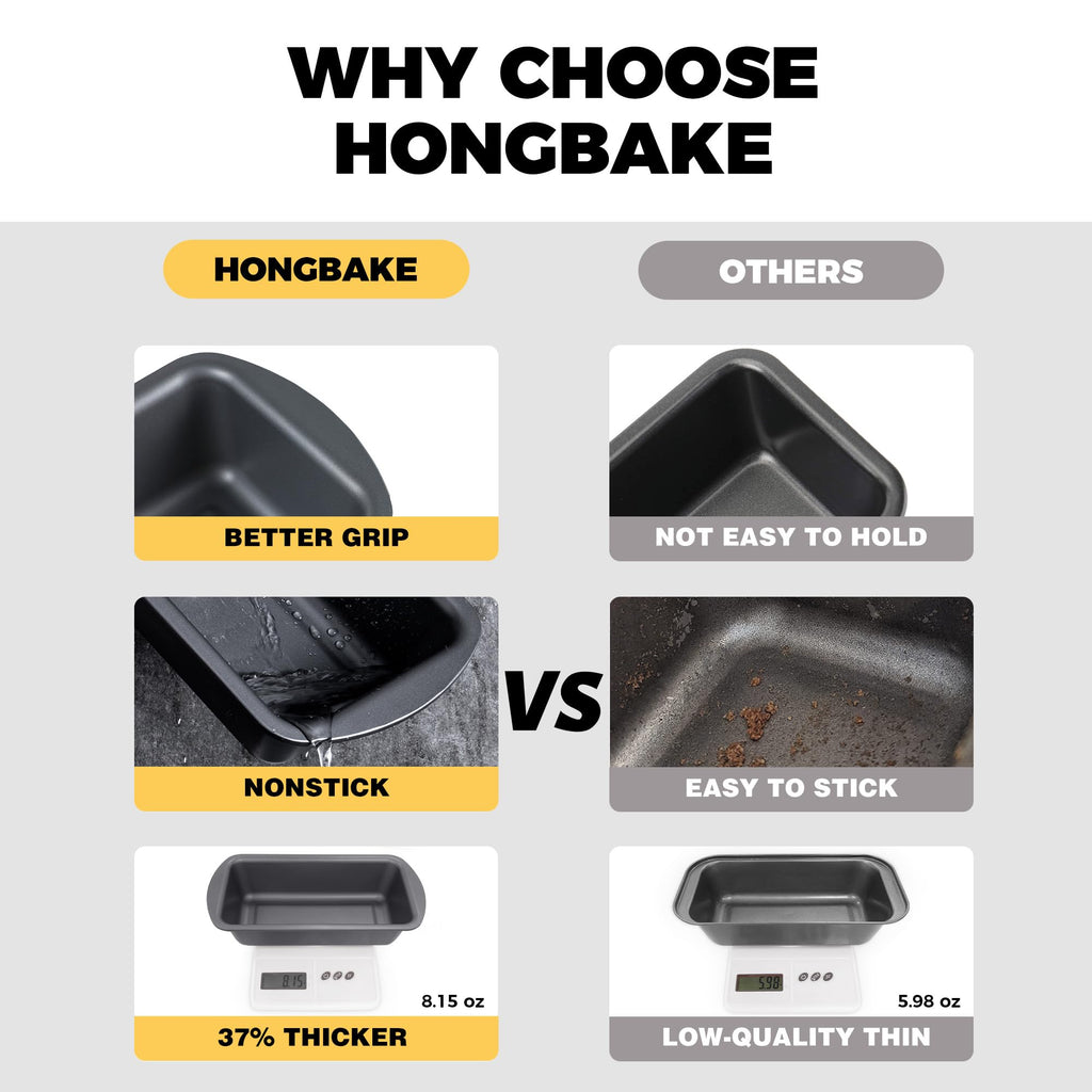 Nonstick Loaf Pan, 8.5×4.5 (3-Pack)