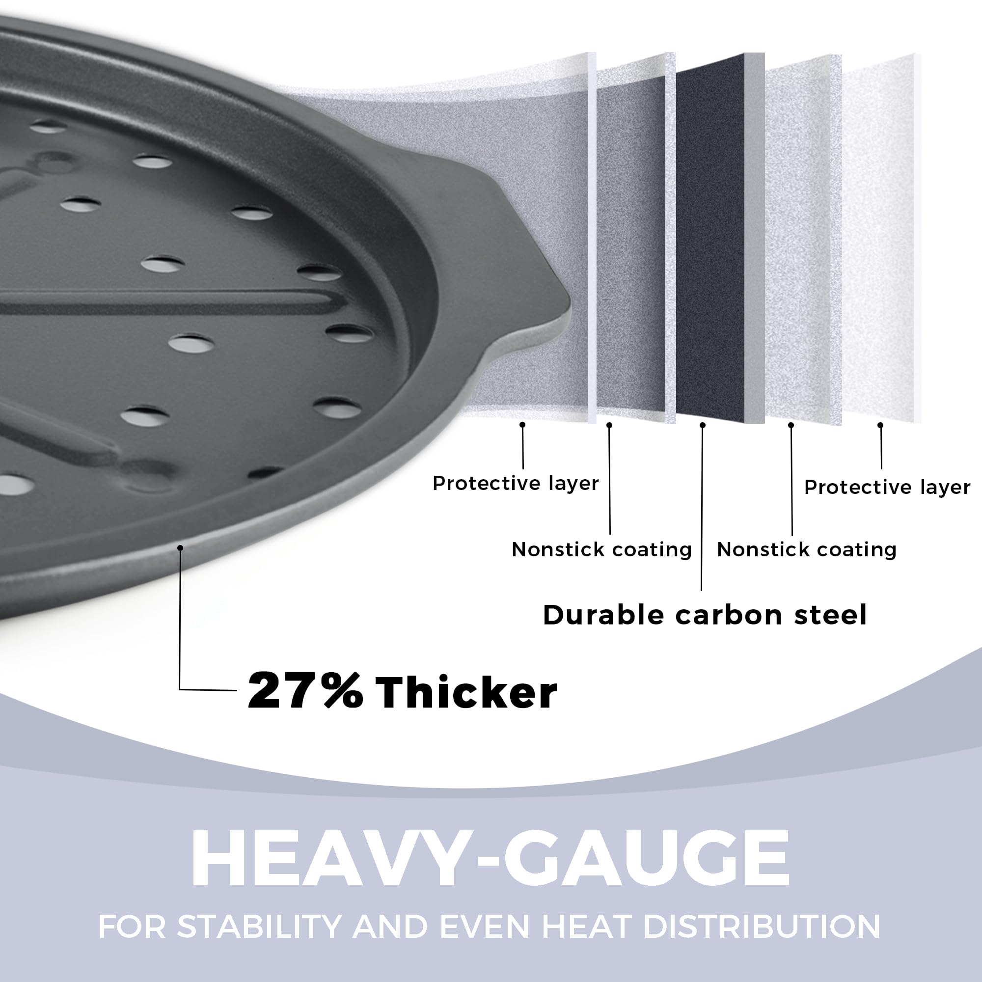 Perforated Nonstick Pizza Pan with Wider Grips, 12.2-Inch (2-Pack)