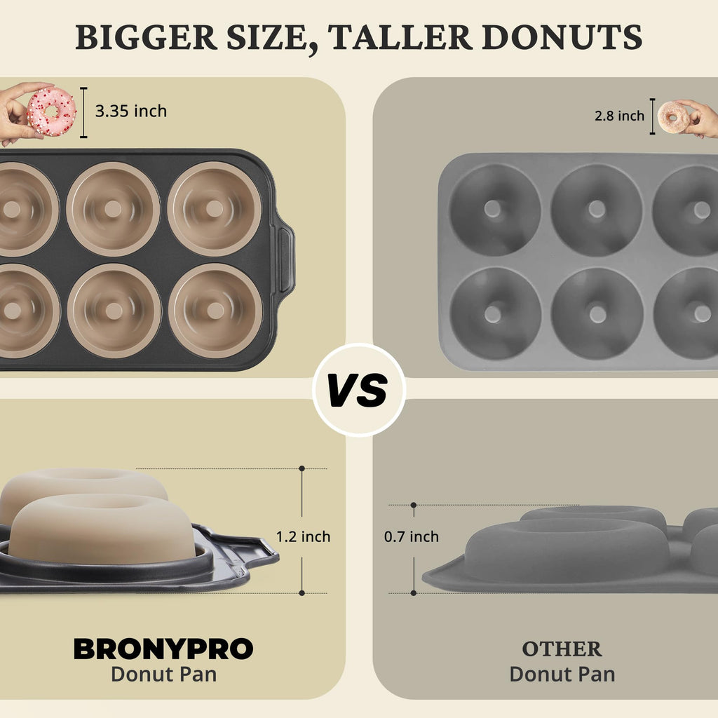 Silicone Donut Pan with Carbon Steel Frame, 6-Donut