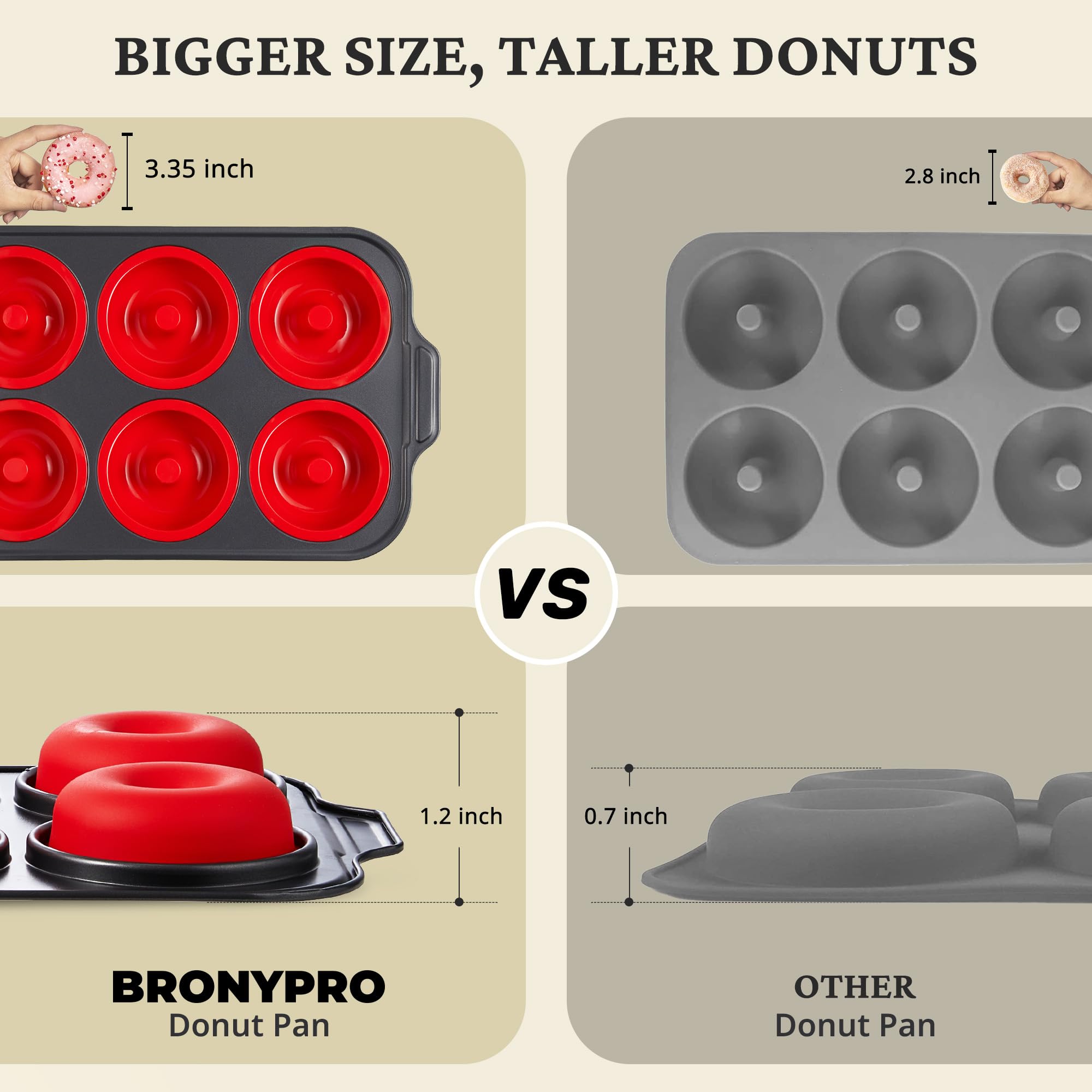 Silicone Donut Pan with Carbon Steel Frame, 6-Donut
