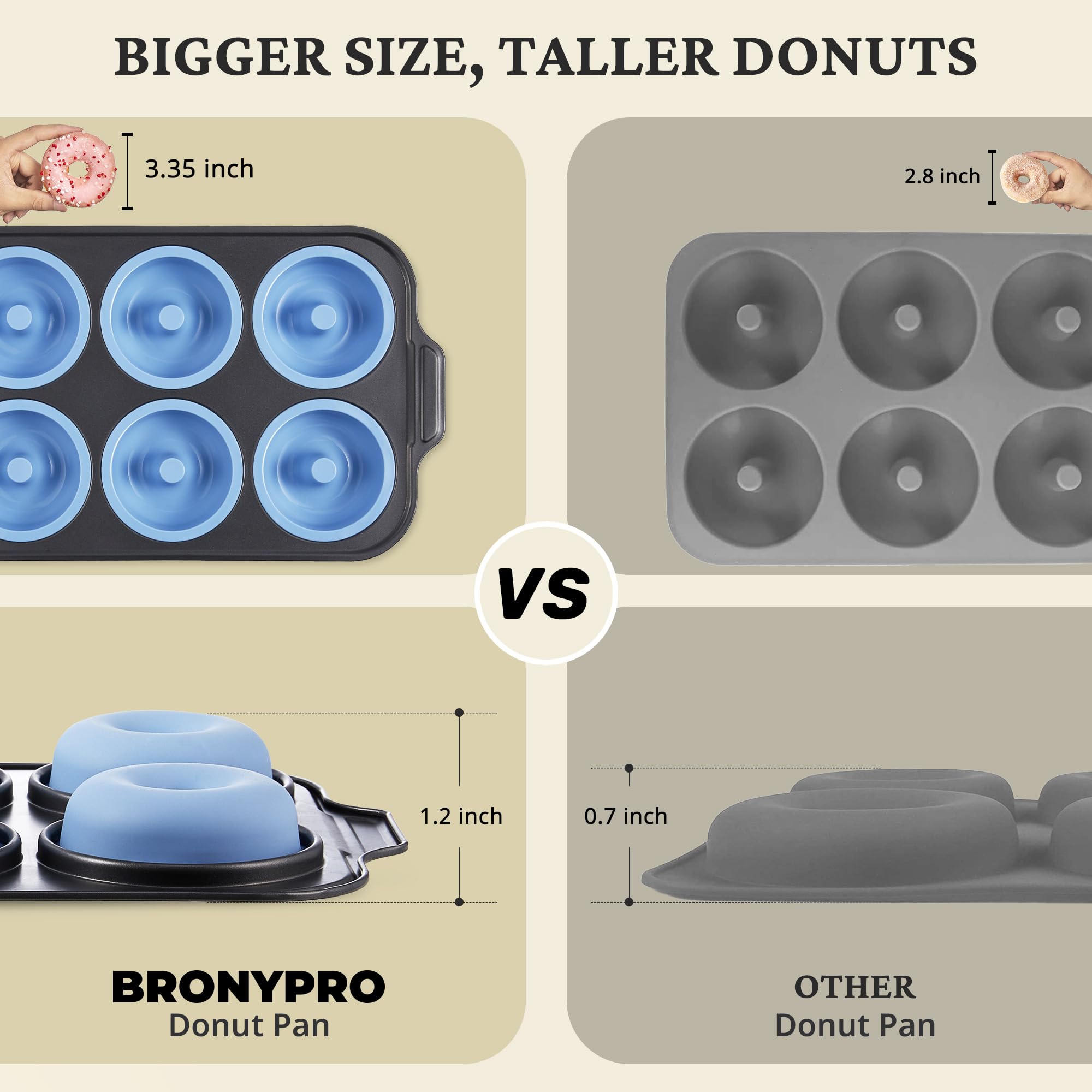 Silicone Donut Pan with Carbon Steel Frame, 6-Donut
